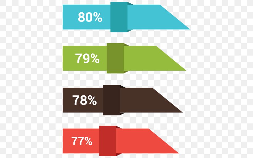 Infographic Chart, PNG, 512x512px, Infographic, Afacere, Area, Bar Chart, Brand Download Free