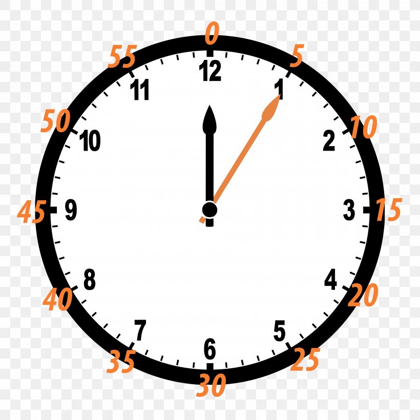 Clock Face Alarm Clocks Striking Clock Time, PNG, 3600x3600px, Clock, Alarm Clocks, Area, Clock Face, Clock Position Download Free