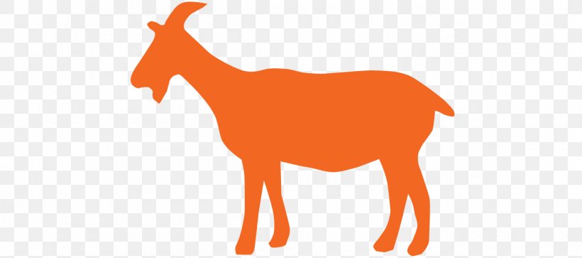 Miraj Goat World Vision International Mammal Horse, PNG, 1400x620px, Miraj, Deer, Dog, Dog Like Mammal, Fauna Download Free