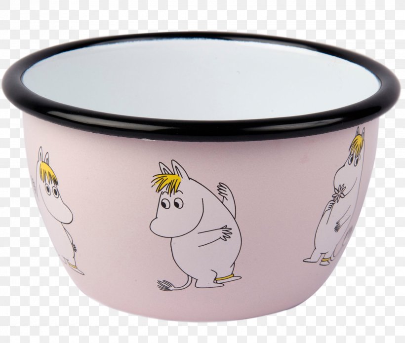 Snork Maiden Moomintroll Moomins Vitreous Enamel Muurla Moomin Enamel Mug, PNG, 2480x2102px, Snork Maiden, Bowl, Ceramic, Cup, Drinkware Download Free