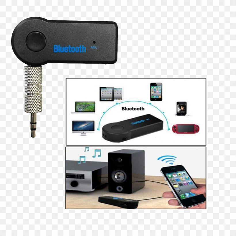 Bluetooth Radio Receiver Stereophonic Sound Handsfree Wireless, PNG, 1500x1500px, Bluetooth, Adapter, Audio Transmitters, Communication, Electronic Device Download Free