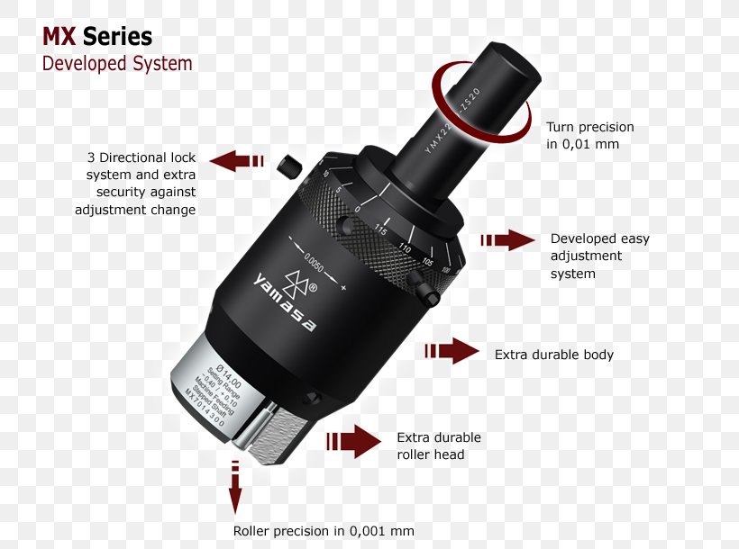 Optical Instrument Optics, PNG, 765x610px, Optical Instrument, Hardware, Optics, Tool Download Free