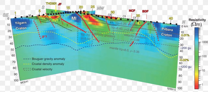 Darling Fault University Of Western Australia Geology Wyoming Craton Orogeny, PNG, 1240x552px, University Of Western Australia, Area, Brand, Craton, Cross Section Download Free