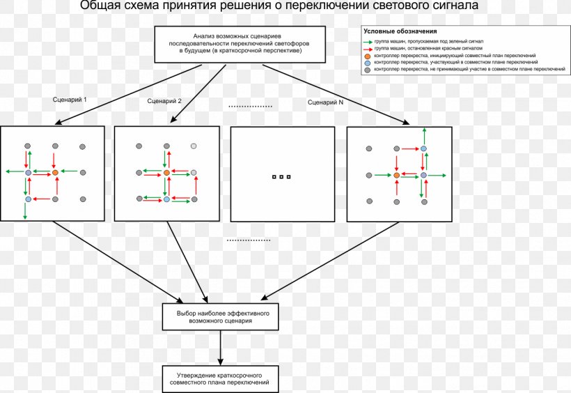 Document Line Drawing Point, PNG, 1317x907px, Document, Area, Brand, Diagram, Drawing Download Free