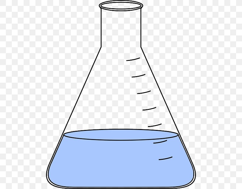 Laboratory Flasks Erlenmeyer Flask Chemistry Beaker, PNG, 508x640px, Laboratory Flasks, Area, Beaker, Chemical Reaction, Chemical Substance Download Free