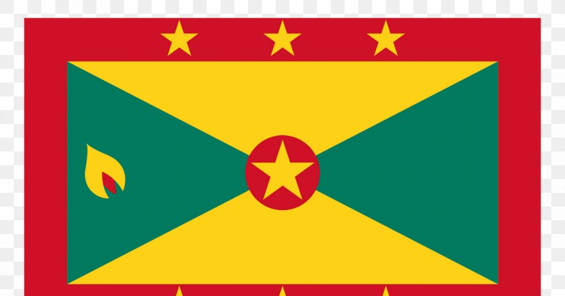Flag Of Grenada St. George's National Flag Flags Of The World, PNG, 1200x630px, Flag Of Grenada, Area, Caribbean, Clothing, Flag Download Free