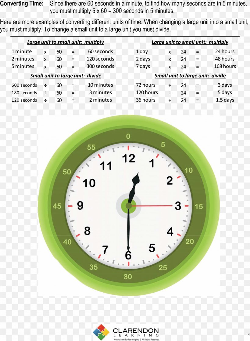 Alarm Clocks Product Design, PNG, 2252x3081px, Alarm Clocks, Alarm Clock, Clock, Home Accessories, Wall Clock Download Free