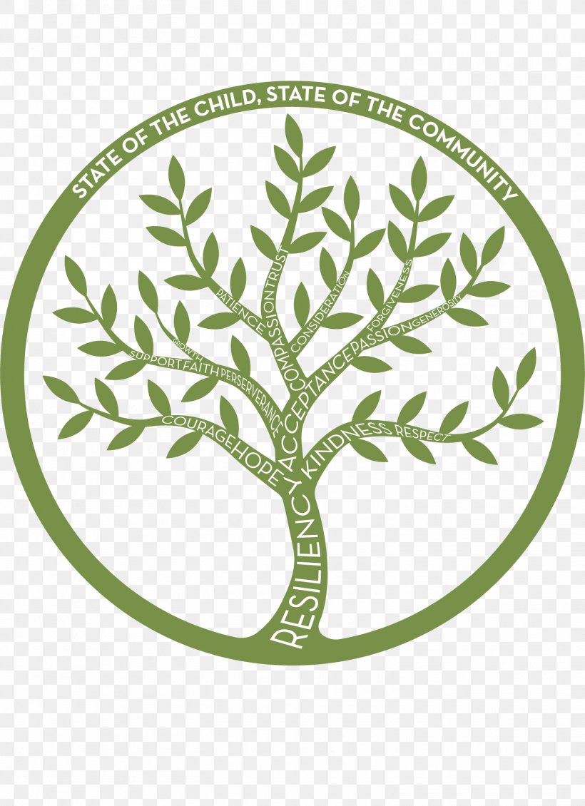 Branch Logo Tree Circle, PNG, 1510x2081px, Branch, Flora, Flowering Plant, Grass, Green Download Free