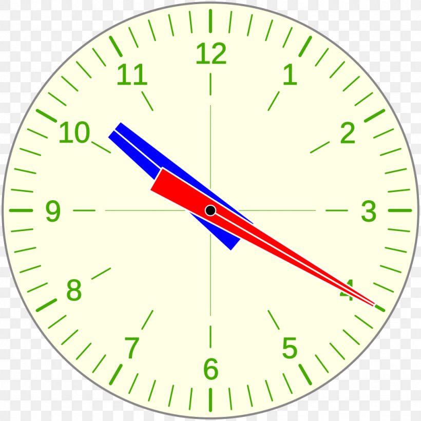 Clock Face Manecilla Image, PNG, 1024x1024px, Clock, Area, Clock Face, Green, Home Accessories Download Free
