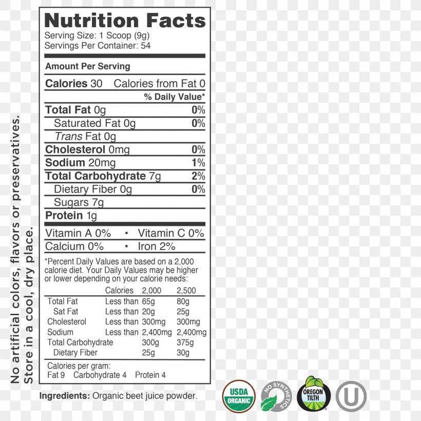 Organic Food Whole Food Document Serving Size, PNG, 2400x2400px, Organic Food, Area, Beetroot, Diagram, Document Download Free