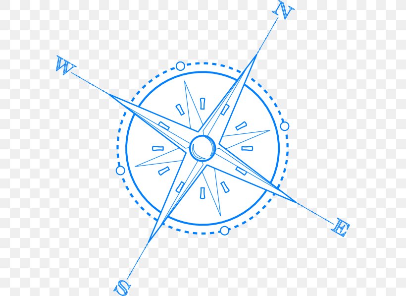 Compass Blue Clip Art, PNG, 594x597px, Compass, Area, Blue, Compas, Compass Rose Download Free