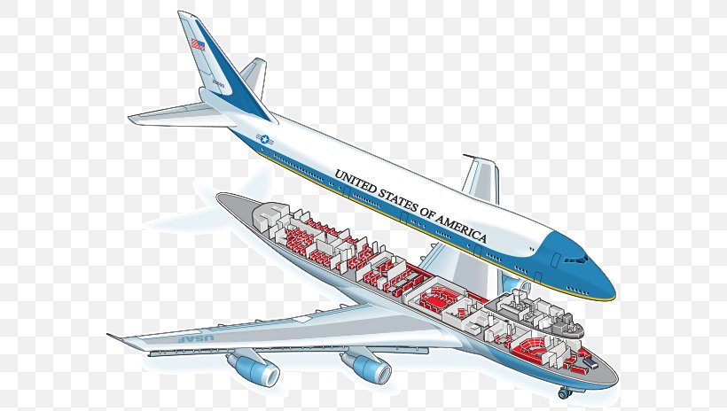 Airplane Air Force 1 Presidential State Car Boeing VC-25 United States, PNG, 590x464px, Airplane, Aerospace Engineering, Air Force, Air Force 1, Air Force One Download Free