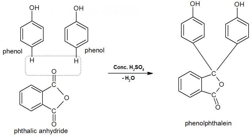Chemical Synthesis Organic Chemistry Organic Synthesis Drug Reagent, PNG, 955x520px, Chemical Synthesis, Aldol Condensation, Amine, Aminothiazole, Area Download Free