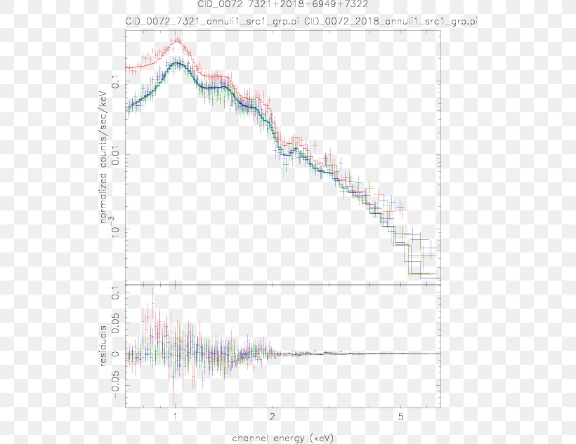 Line Angle Point Diagram, PNG, 541x633px, Point, Area, Border, Diagram, Elevation Download Free