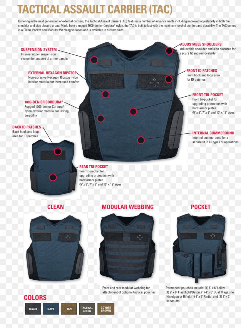 Safariland Second Chance Body Armor Armor Holdings Carrier Transport Air Conditioning, Inc., PNG, 1024x1390px, Safariland, Aircraft Carrier, Armour, Assault, Bag Download Free
