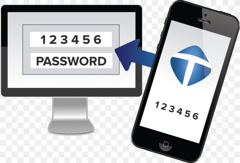 Multi-factor Authentication Computer Security Password Single Sign-on, PNG, 1320x900px, Multifactor Authentication, Authentication, Brand, Cellular Network, Communication Download Free