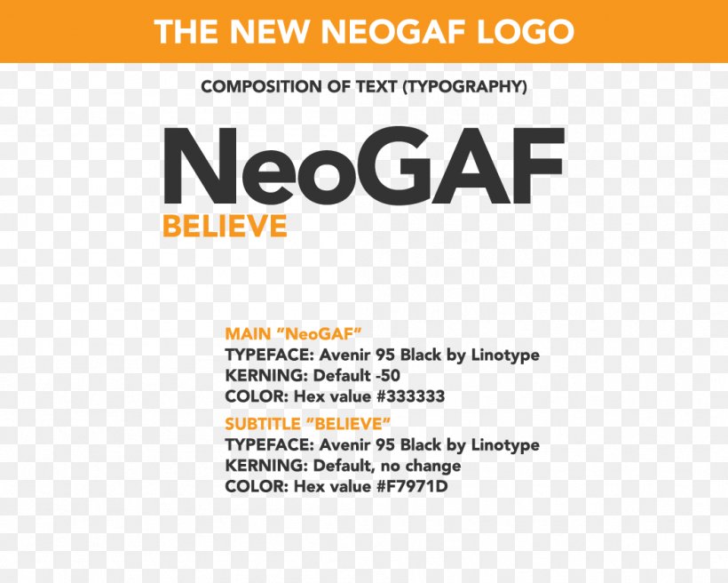 NeoGAF Video Game /pol/ ResetEra Gamergate Controversy, PNG, 1051x842px, Neogaf, Area, Brand, Diagram, Document Download Free