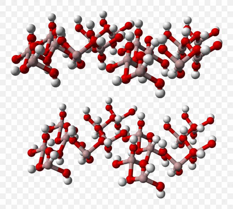 Aluminium Hydroxide Gibbsite Mineral, PNG, 1100x986px, Aluminium Hydroxide, Aluminium, Aluminium Oxide, Bauxite, Chemical Compound Download Free