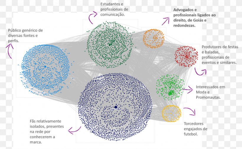 Circle Crochet, PNG, 1024x634px, Crochet, Organism Download Free