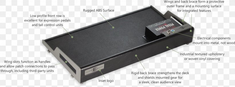 Pedalboard Effects Processors & Pedals Guitar Data Storage, PNG, 2000x745px, Pedalboard, Aluminium, Boutique, Bracket, Computer Download Free