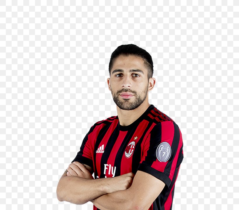 Ricardo Rodríguez A.C. Milan Football Player Patrick Cutrone, PNG, 560x720px, Ac Milan, Antonio Donnarumma, Arm, Beard, Chin Download Free