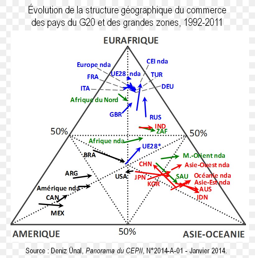 Triangle Point Diagram, PNG, 785x829px, Triangle, Area, Diagram, Parallel, Point Download Free