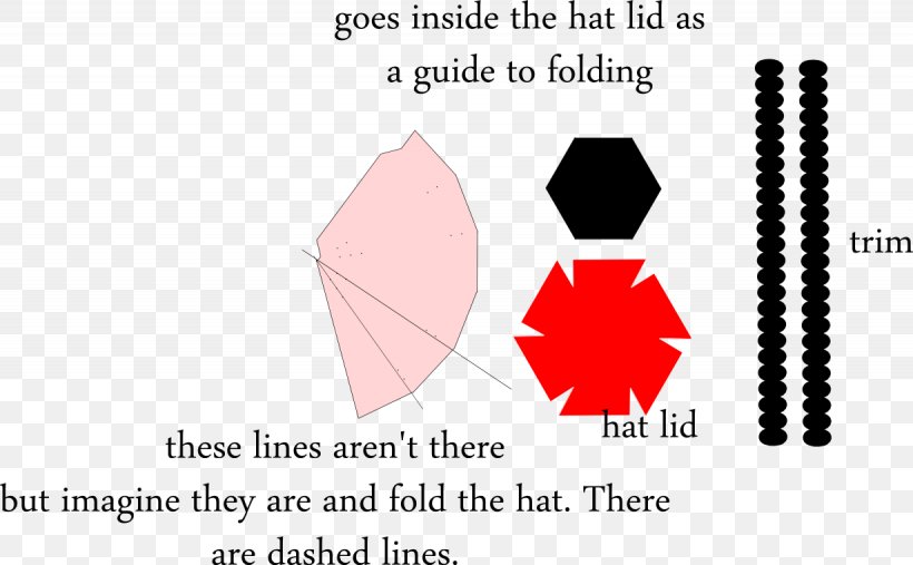 Hat Box Logo Document Angle, PNG, 1230x761px, Hat Box, Area, Brand, Diagram, Document Download Free