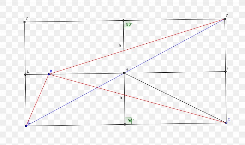 Triangle Circle Area Point, PNG, 6381x3777px, Triangle, Area, Diagram, Parallel, Parallelm Download Free