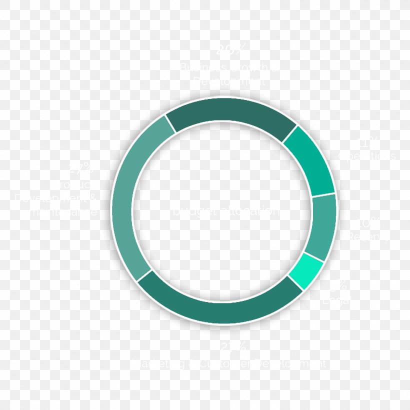 Green Teal Turquoise Circle, PNG, 1500x1500px, Green, Aqua, Body Jewellery, Body Jewelry, Jewellery Download Free