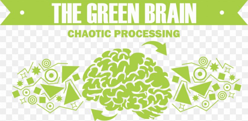 Brain Green Color Memory Red, PNG, 1170x574px, Brain, Amnesia, Area, Arthur Francisco Carmazzi, Brand Download Free