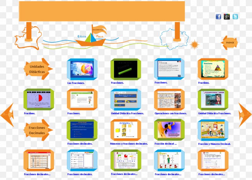 Lesson Plan Learning Education Unit Of Measurement, PNG, 1092x783px, Lesson Plan, Area, Coin, Communication, Computer Icon Download Free