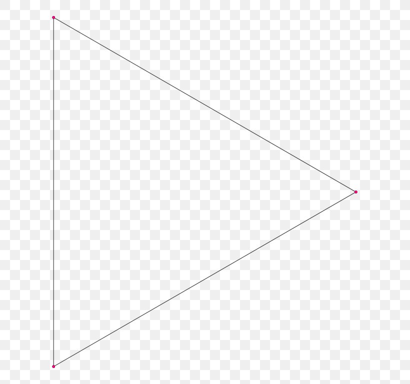 Triangle Animation Koch Snowflake, PNG, 665x768px, Triangle, Animation, Area, Blog, Equilateral Triangle Download Free