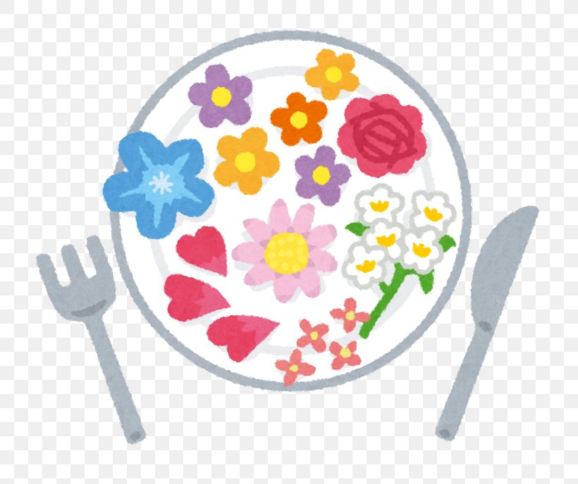 Edible Flower Breakfast Restaurant Sashimi, PNG, 731x688px, Edible Flower, Breakfast, Cuisine, Cut Flowers, Dish Download Free