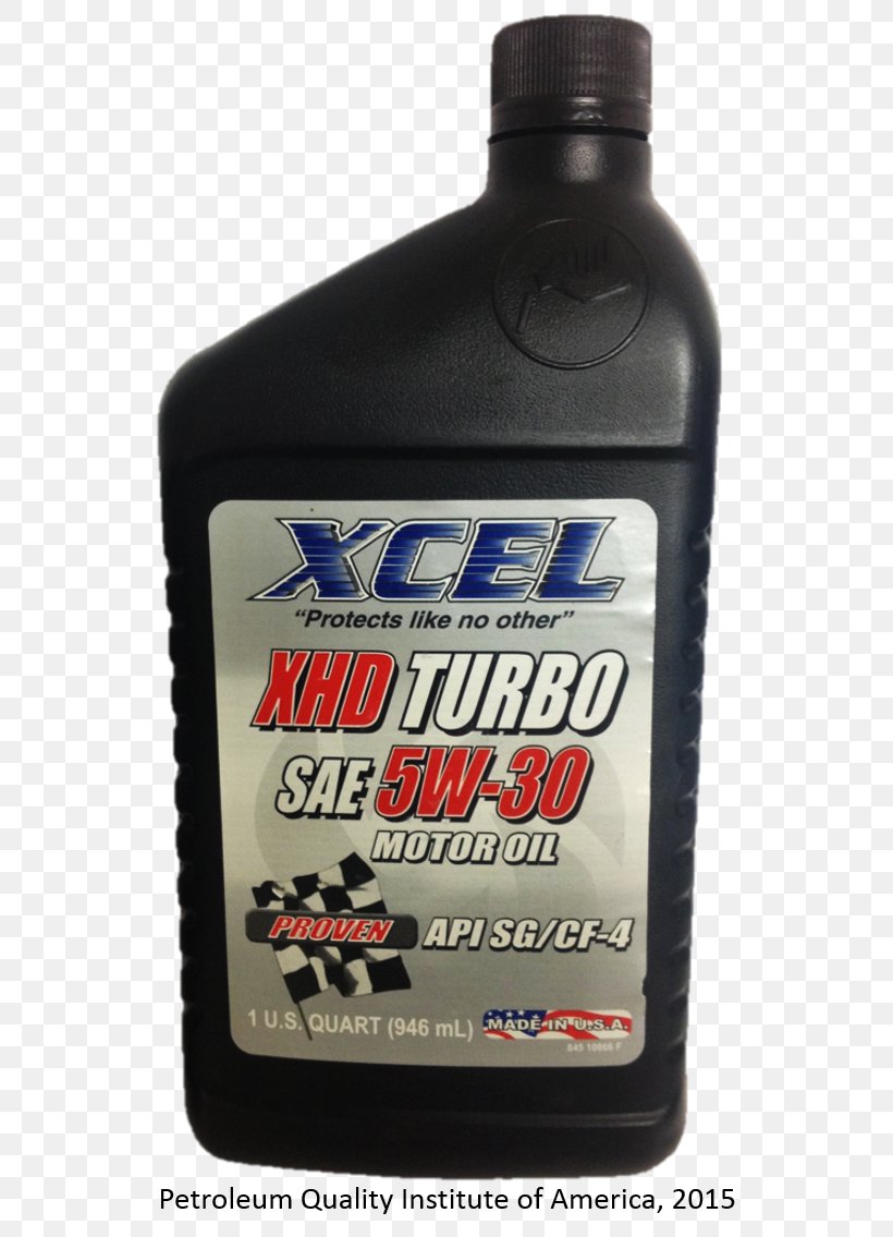 Motor Oil Bottle STP Lubricant Label, PNG, 579x1135px, Motor Oil, Astm International, Automotive Fluid, Bottle, Hardware Download Free