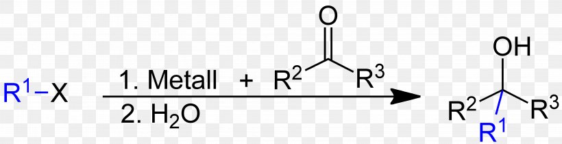 Barbier Reaction Organic Chemistry Rearrangement Reaction Chemical Reaction, PNG, 4242x1087px, Chemistry, Area, Brand, Calligraphy, Chemical Reaction Download Free