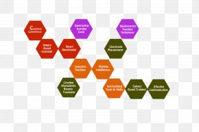 Hexagon - Graphic Design Spring Cleaning PNG