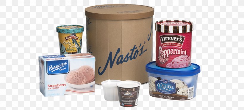 Ice Cream Packaging And Labeling Egg Carton Container, PNG, 1150x521px, Ice Cream, Box, Carton, Commodity, Container Download Free