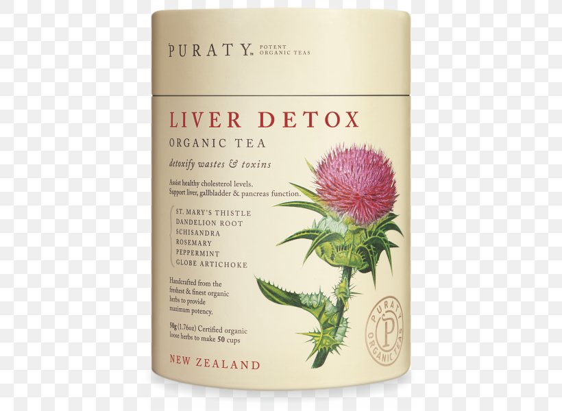 Tea Dietary Supplement Detoxification Liver Cholesterol, PNG, 450x600px, Tea, Cholesterol, Detoxification, Dietary Supplement, Drug Detoxification Download Free