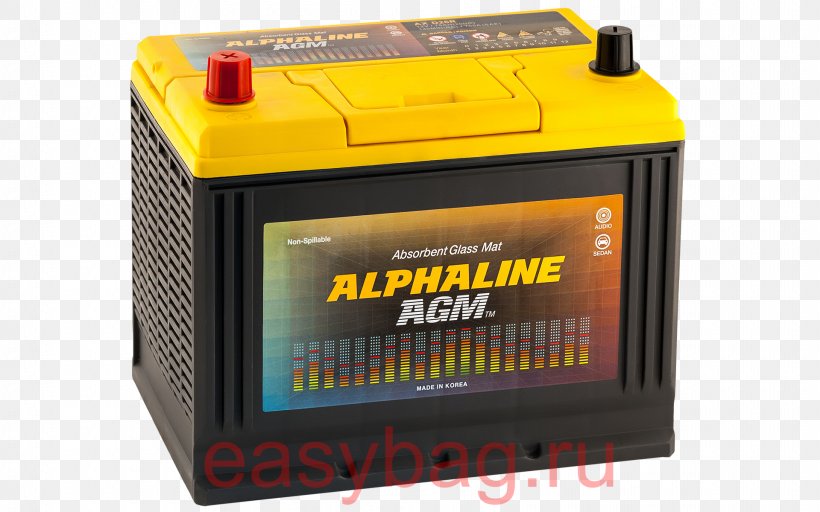 Car Automotive Battery Rechargeable Battery Ampere Hour Electric Battery, PNG, 1920x1200px, Car, Ampere, Ampere Hour, Automotive Battery, Capacitance Download Free