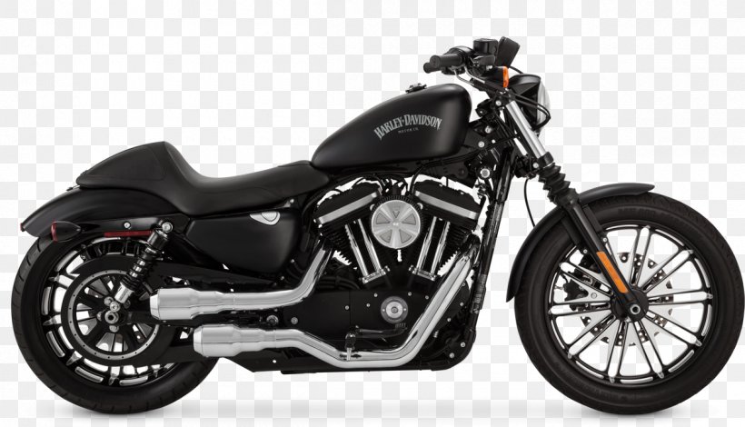 Exhaust System Saddlebag Harley-Davidson Sportster Motorcycle, PNG, 1200x689px, Exhaust System, Automobile Repair Shop, Automotive Exhaust, Automotive Exterior, Automotive Tire Download Free