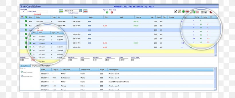 Management Payroll Labor Policy, PNG, 1200x500px, Management, Angajat, Area, Cost, Employee Benefits Download Free