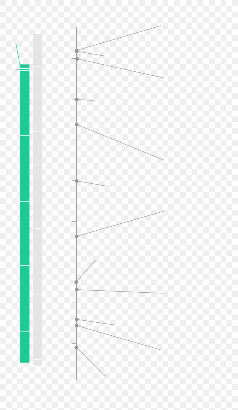 Line Angle Diagram, PNG, 1000x1718px, Diagram, Rectangle Download Free