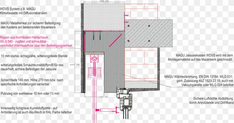 Furniture Line Angle, PNG, 1200x631px, Furniture, Diagram, Material, System, Text Download Free