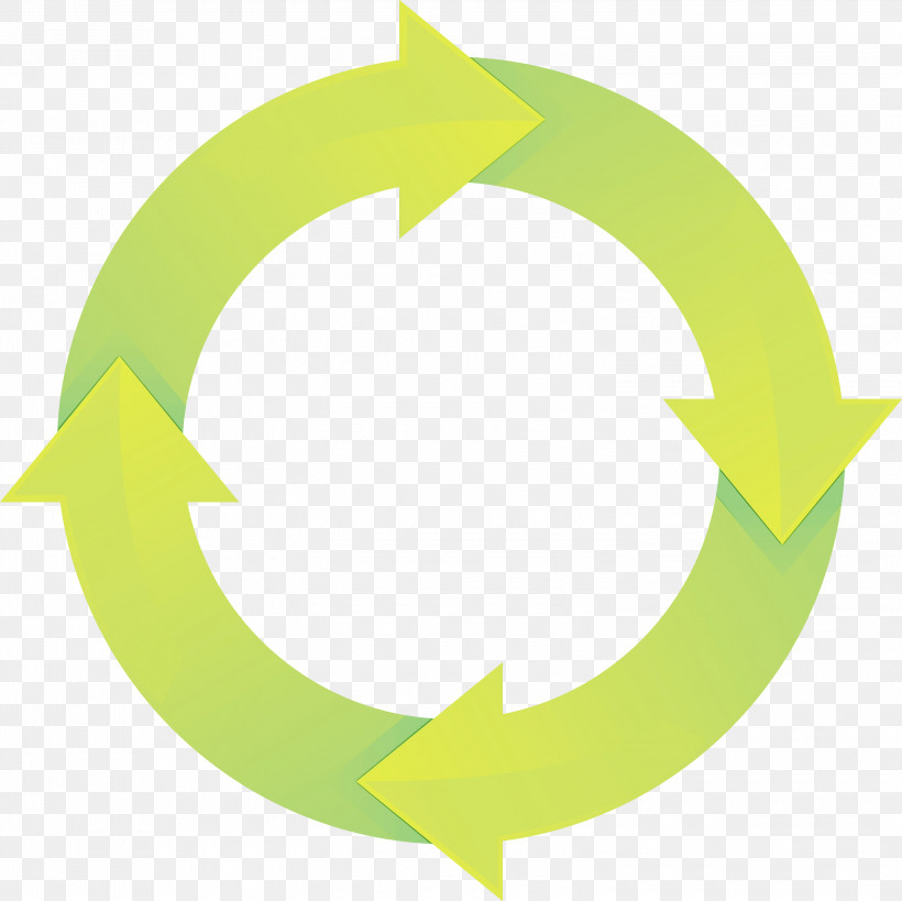 Green Circle Font Symbol Logo, PNG, 3000x2999px, Circle Arrow, Circle, Green, Logo, Paint Download Free