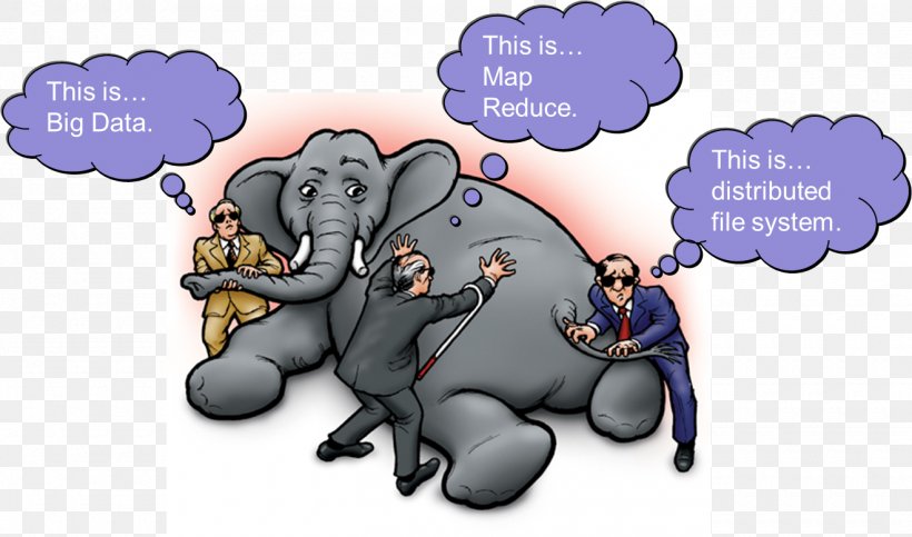 Blind Men And An Elephant Elephantidae The Toyota Way Kaizen Information, PNG, 1320x778px, Watercolor, Cartoon, Flower, Frame, Heart Download Free