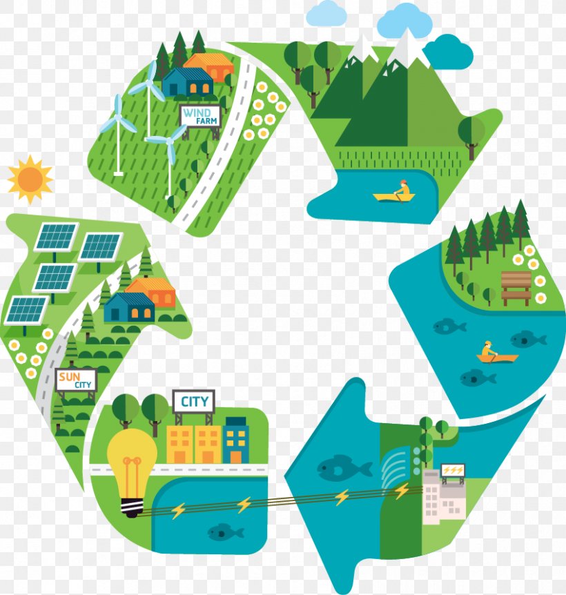 Infographic Renewable Energy World Energy Consumption, PNG, 849x893px, Infographic, Area, Concept, Energy, Energy Development Download Free