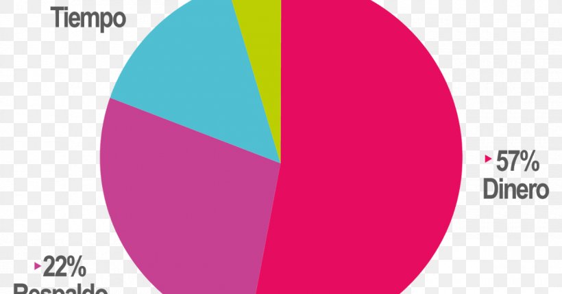 Logo Brand Pink M, PNG, 1200x630px, Logo, Brand, Computer, Diagram, Magenta Download Free