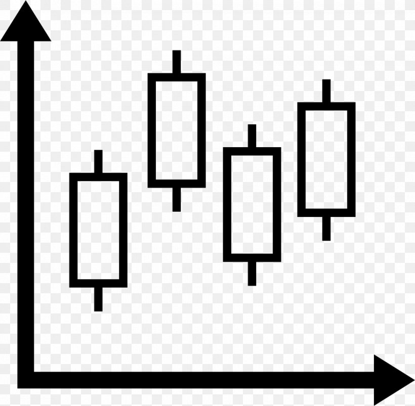 Candlestick Chart Stock, PNG, 980x960px, Candlestick Chart, Area, Black, Black And White, Brand Download Free