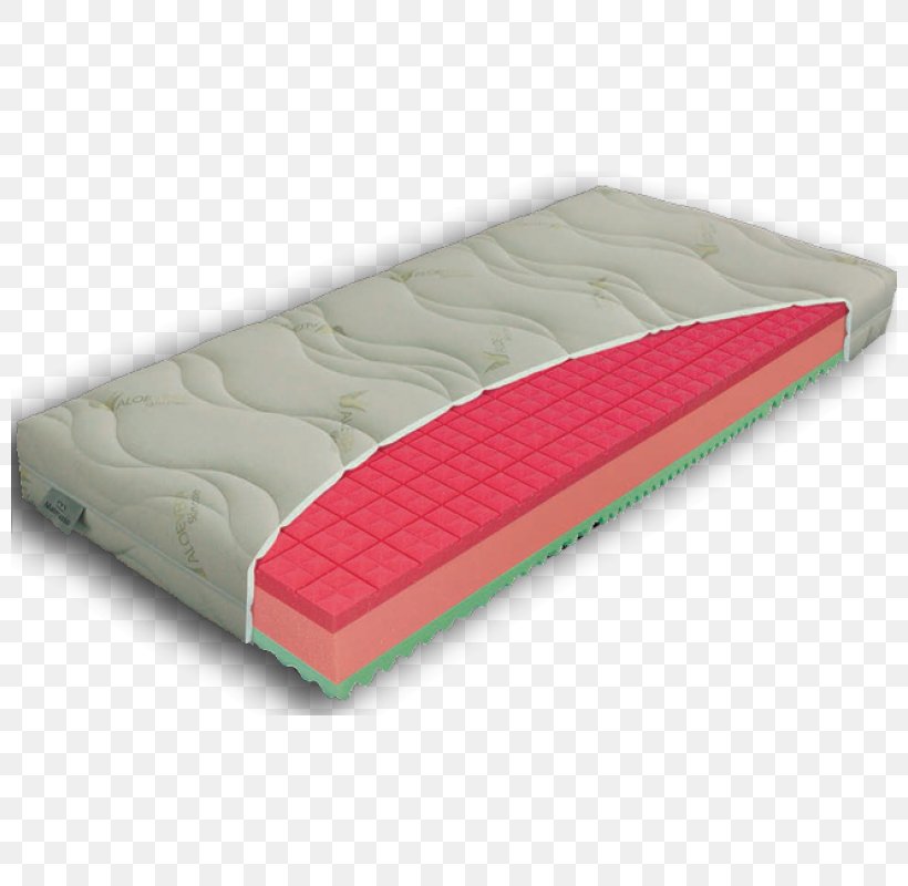 Mattress Bed Frame Foam Polyurethane, PNG, 800x800px, Mattress, Bed, Bed Frame, Child, Combination Download Free