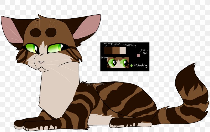 Whiskers Cat Cartoon Character, PNG, 1024x647px, Whiskers, Big Cat, Big Cats, Carnivoran, Cartoon Download Free